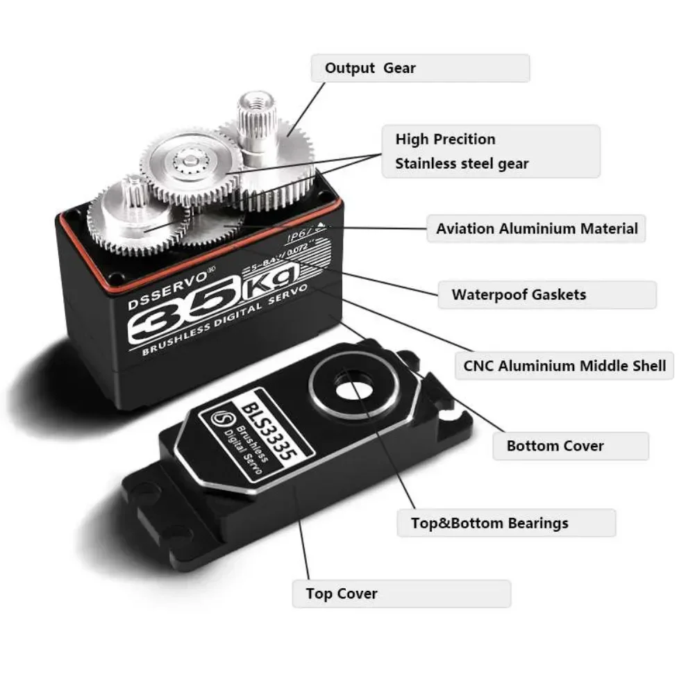 35KG BLS3335 Digital Servo Mot - đánh giá và giá Rc Hobby Tools
